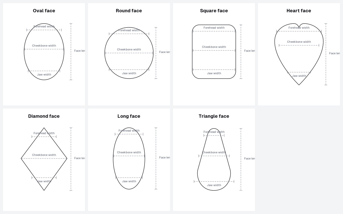 wireframes contact